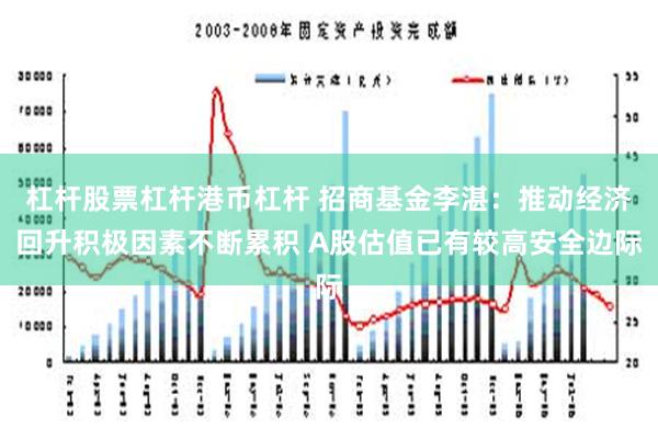 杠杆股票杠杆港币杠杆 招商基金李湛：推动经济回升积极因素不断累积 A股估值已有较高安全边际