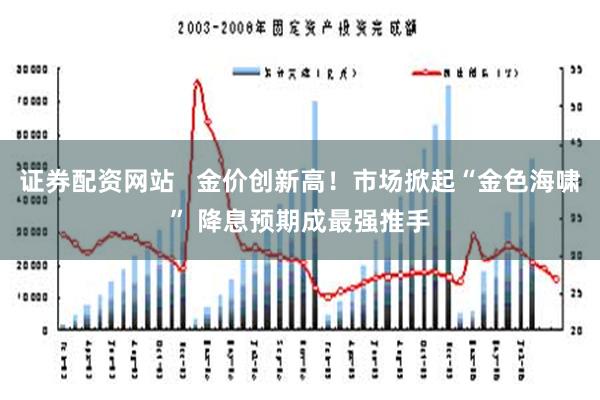 证券配资网站   金价创新高！市场掀起“金色海啸” 降息预期成最强推手