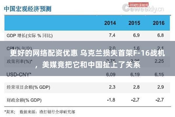 更好的网络配资优惠 乌克兰损失首架F-16战机，美媒竟把它和中国扯上了关系