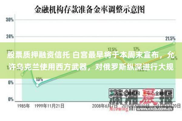 股票质押融资信托 白宫最早将于本周末宣布，允许乌克兰使用西方武器，对俄罗斯纵深进行大规