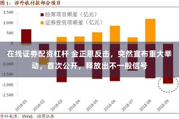 在线证劵配资杠杆 金正恩反击，突然宣布重大举动，首次公开，释放出不一般信号