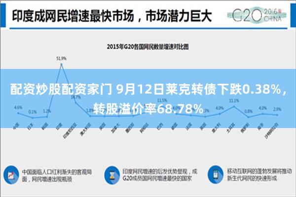 配资炒股配资家门 9月12日莱克转债下跌0.38%，转股溢价率68.78%