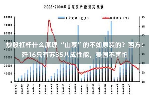 炒股杠杆什么原理 “山寨”的不如原装的？西方：歼16只有苏35八成性能，美国不害怕