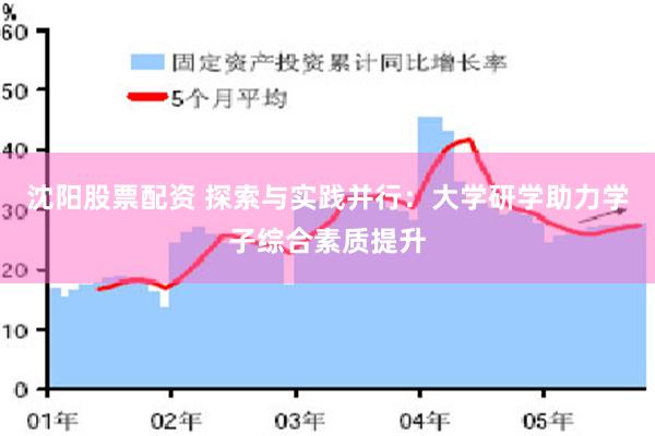 沈阳股票配资 探索与实践并行：大学研学助力学子综合素质提升