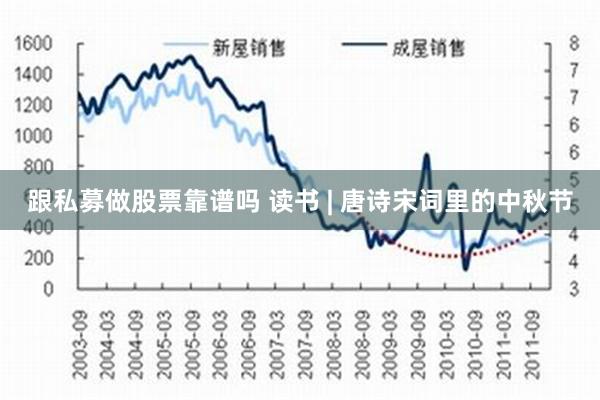 跟私募做股票靠谱吗 读书 | 唐诗宋词里的中秋节