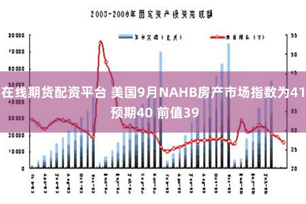 在线期货配资平台 美国9月NAHB房产市场指数为41 预期40 前值39