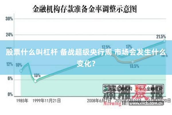 股票什么叫杠杆 备战超级央行周 市场会发生什么变化？