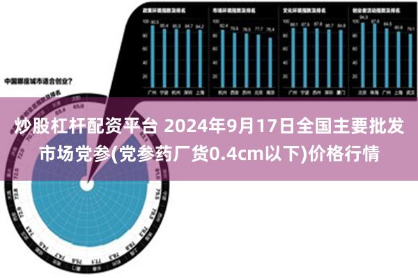 炒股杠杆配资平台 2024年9月17日全国主要批发市场党参(党参药厂货0.4cm以下)价格行情