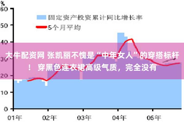 大牛配资网 张凯丽不愧是“中年女人”的穿搭标杆！ 穿黑色连衣裙高级气质，完全没有