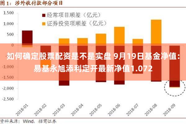 如何确定股票配资是不是实盘 9月19日基金净值：易基永旭添利定开最新净值1.072