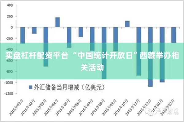 实盘杠杆配资平台 “中国统计开放日”西藏举办相关活动