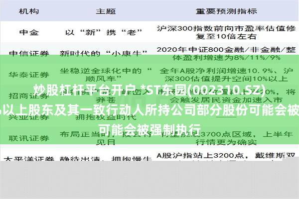 炒股杠杆平台开户 *ST东园(002310.SZ): 持股5%以上股东及其一致行动人所持公司部分股份可能会被强制执行