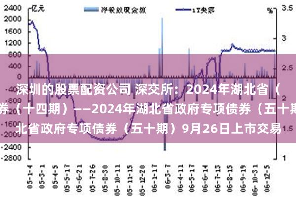 深圳的股票配资公司 深交所：2024年湖北省（武汉市）棚改专项债券（十四期）——2024年湖北省政府专项债券（五十期）9月26日上市交易