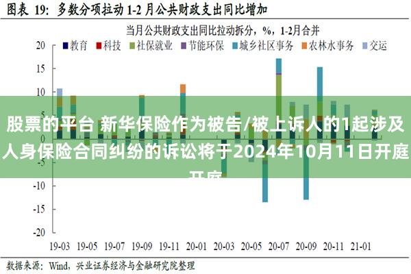 股票的平台 新华保险作为被告/被上诉人的1起涉及人身保险合同纠纷的诉讼将于2024年10月11日开庭