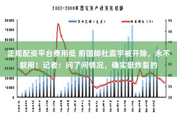 正规配资平台费用低 前国脚杜震宇被开除，永不叙用！记者：问了问情况，确实挺炸裂的