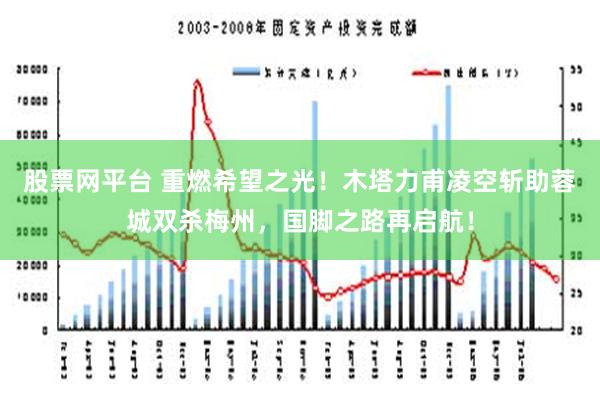 股票网平台 重燃希望之光！木塔力甫凌空斩助蓉城双杀梅州，国脚之路再启航！