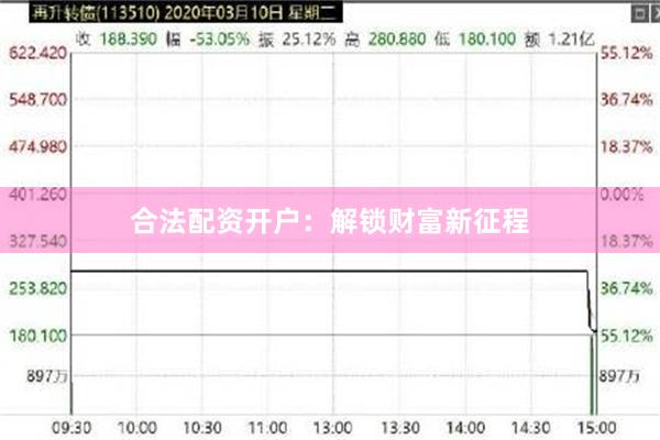 合法配资开户：解锁财富新征程