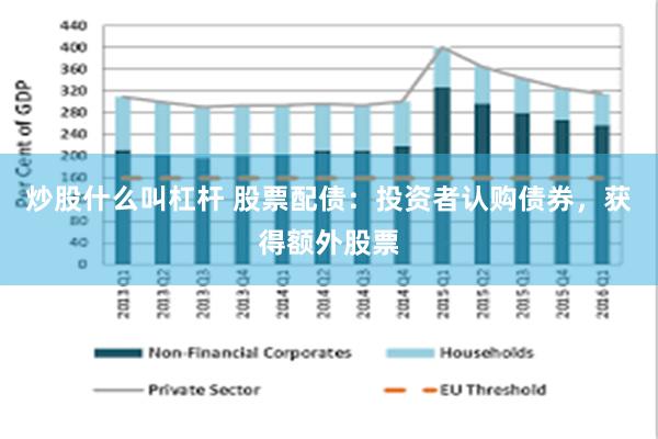 炒股什么叫杠杆 股票配债：投资者认购债券，获得额外股票