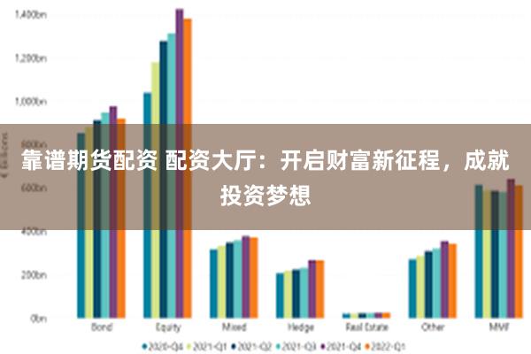 靠谱期货配资 配资大厅：开启财富新征程，成就投资梦想