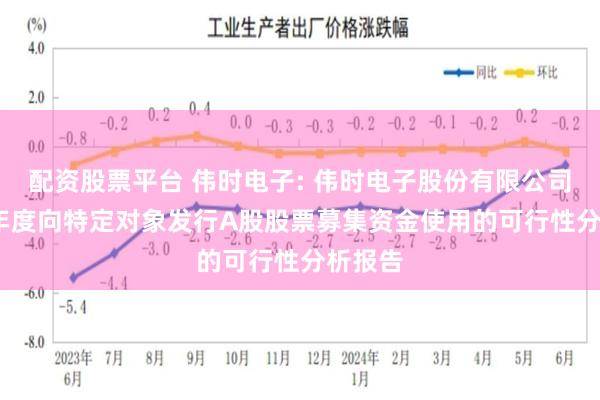 配资股票平台 伟时电子: 伟时电子股份有限公司2024年度向特定对象发行A股股票募集资金使用的可行性分析报告