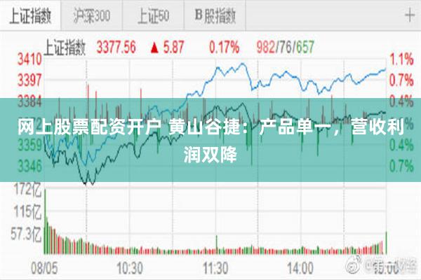 网上股票配资开户 黄山谷捷：产品单一，营收利润双降