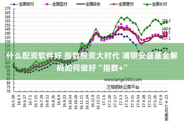 什么配资软件好 指数投资大时代 浦银安盛基金解码如何做好“指数+”