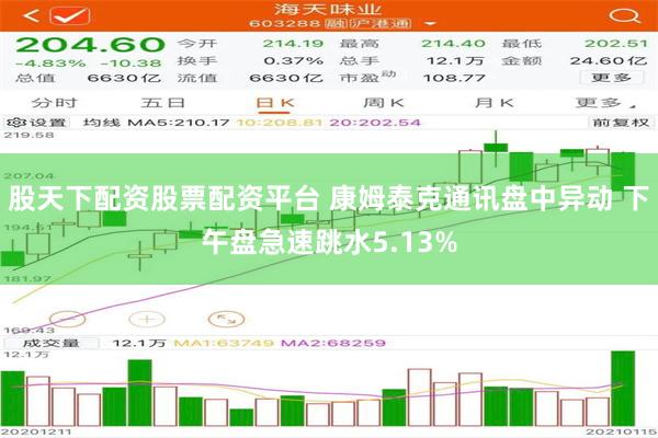 股天下配资股票配资平台 康姆泰克通讯盘中异动 下午盘急速跳水5.13%