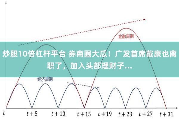 炒股10倍杠杆平台 券商圈大瓜！广发首席戴康也离职了，加入头部理财子...